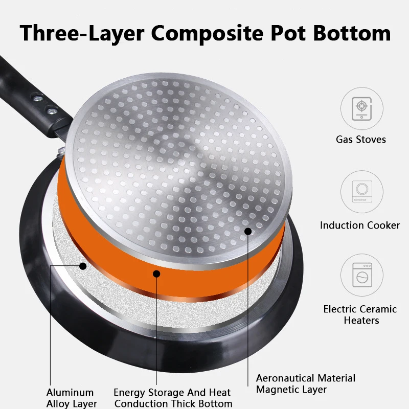논스틱 프라이팬 18/22/26CM 아침식사 팬케이크  - Paella Pan Steel 리뷰 및 가격