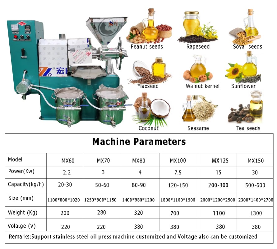 시간당 100kg 처리 가능한 냉온압착식 오일 추출기, - Home Cooking Oil Making Machine 리뷰 및 가격
